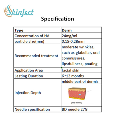Skinject 2 ml usieciowane wypełniacze do ust z kwasem hialuronowym do wstrzykiwań